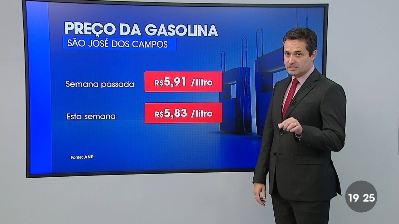 Preço da gasolina em São José dos Campos é o mais baixo desde janeiro - G1