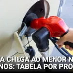 Preços da gasolina caem ao menor nível em 2 anos e meio – Conexão Marília
