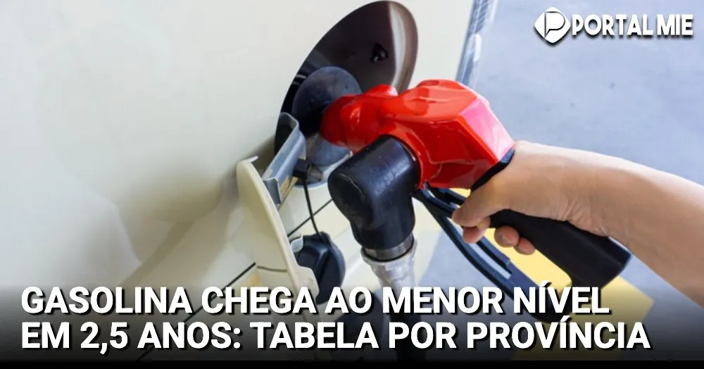 Preços da gasolina caem ao menor nível em 2 anos e meio – Conexão Marília