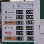 Fiscalização de lucro das distribuidoras de combustíveis não deve interferir no livre mercado | Diario de Pernambuco Fiscalização de lucro das distribuidoras de combustíveis não deve interferir no livre mercado | Diario de Pernambuco