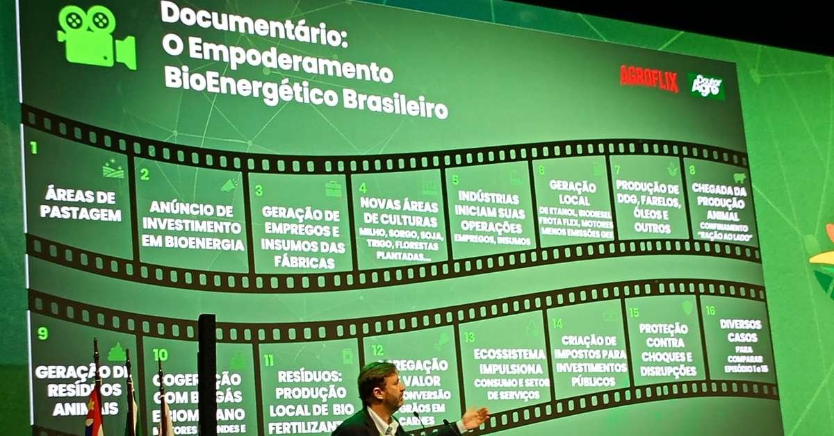 O ‘empoderamento bioenergético’ do agro brasileiro
